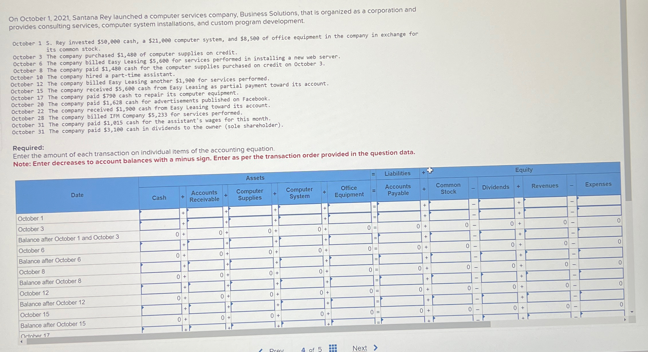  On October 1,2021, Santana Rey launched a computer services company, Business