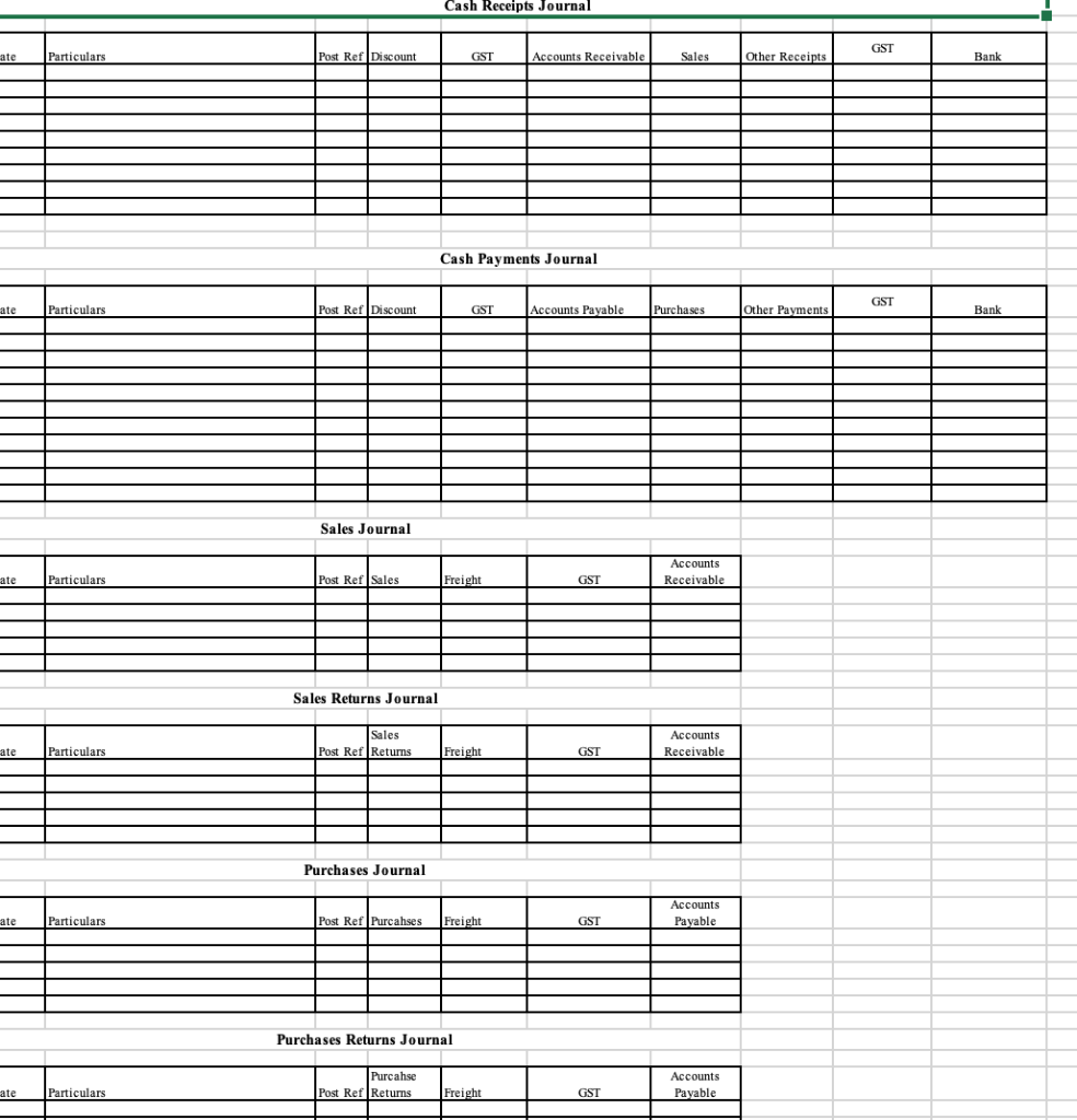 that you have completed using only the General Journal and a number