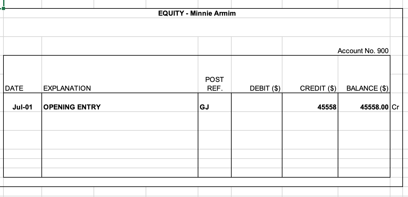 part payment of their account. Sold 2 Smart Meters to The Charity