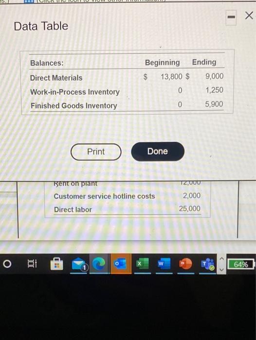 really need help please please please. Data Table Balances: $ Direct Materials