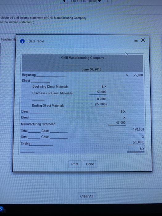 of cost of goods manufactured. Select the heading, th 25,000 Chili Manufacturing