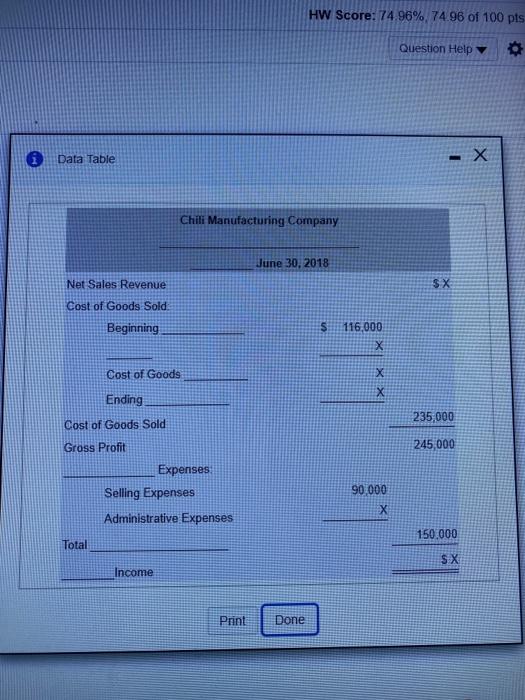 Company Schedule of Cost of Goods Manufactured Month Ended June 30, 2018