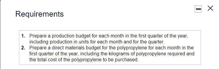 for the first months of the upcoming year show the estimated unit