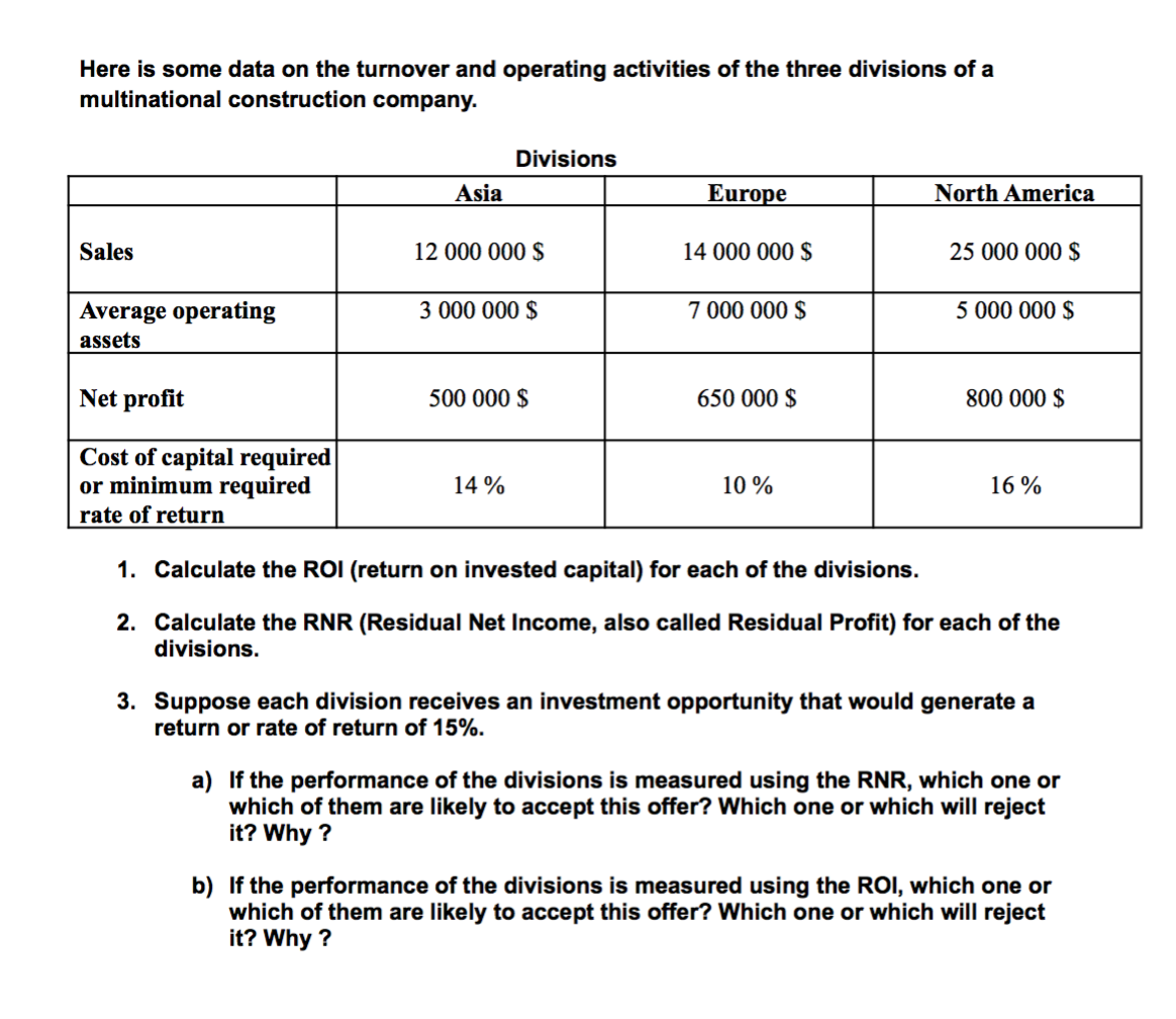  Here is some data on the turnover and operating activities of
