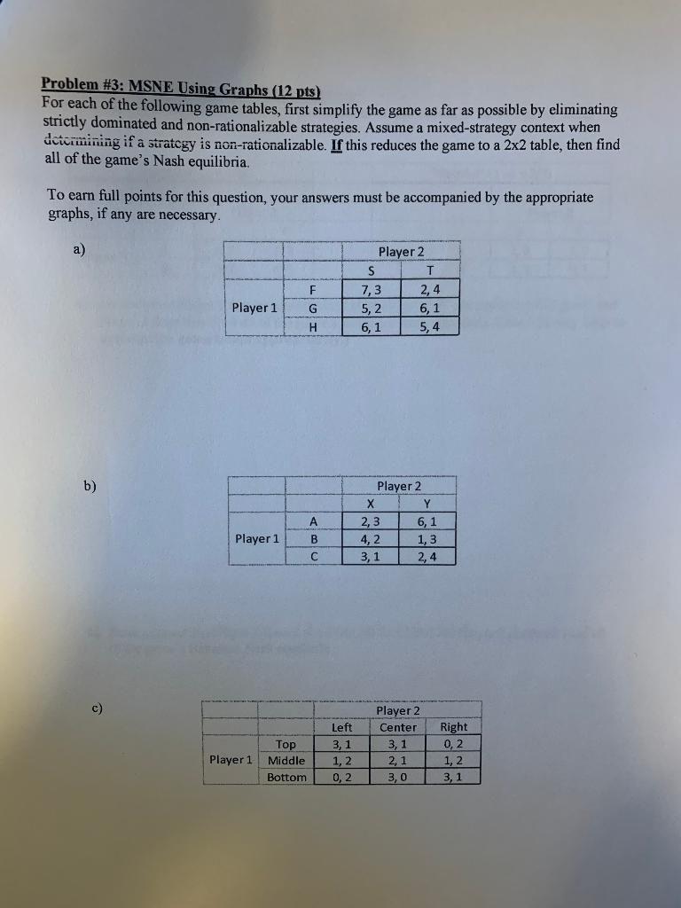 Problem #3: MSNE Using Graphs (12 pts) For each of the