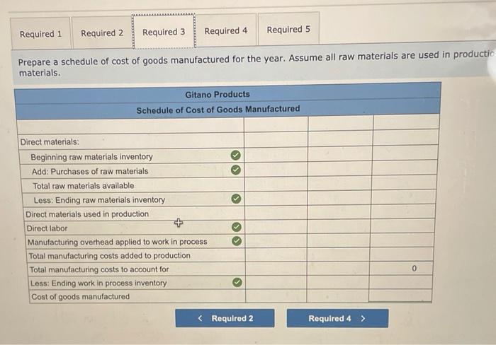 production (not on the basis of raw materials purchased). Its predetermined overhead