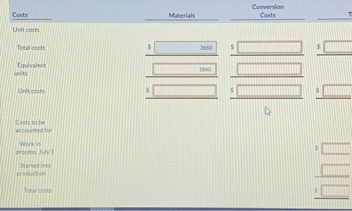 570 1.260 Percent Complete 60 % 600 40 % Production Data-Basketballs Work