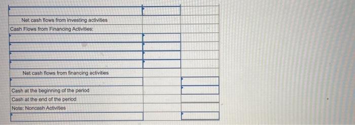 Depreciation expense 25,000 Interest expenso 26,000 Income tax expense 72,000 Total expenses