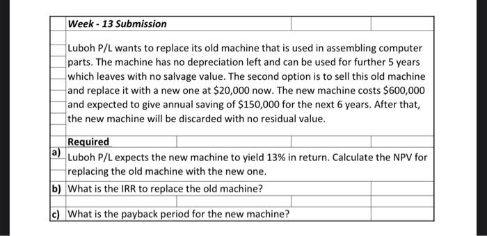 Hi, Please show full working out/equations (Formula) on excel as well as