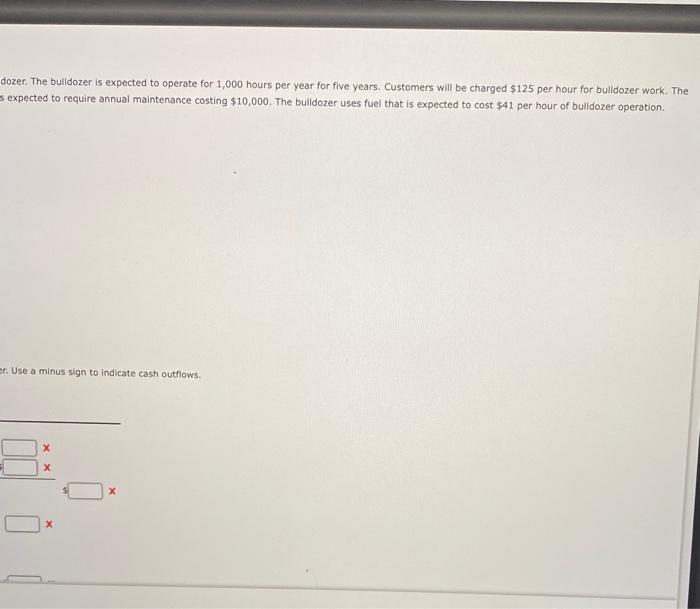 wit be charged 5125 per hour for barn the bulldozer operator cost