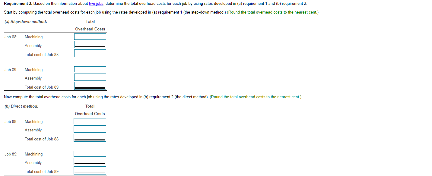 Data table Direct Manufacturing Number of Labor-Hours Employees 0 0 0 0