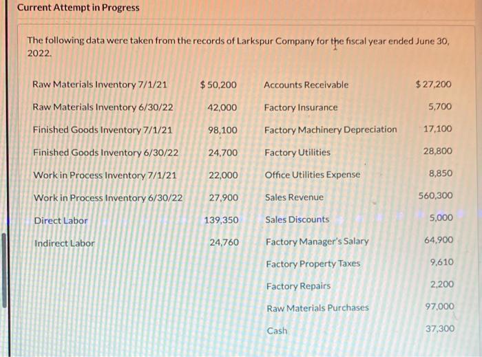  Current Attempt in Progress The following data were taken from the