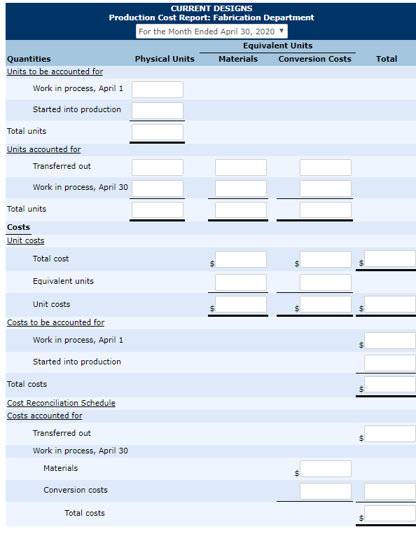 Building a kayak using the composite method is a very labour-intensive process.