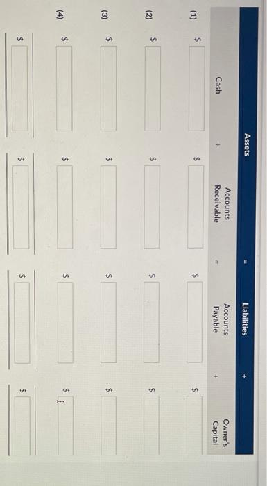 and Co, a law firm, for the month of March are shown