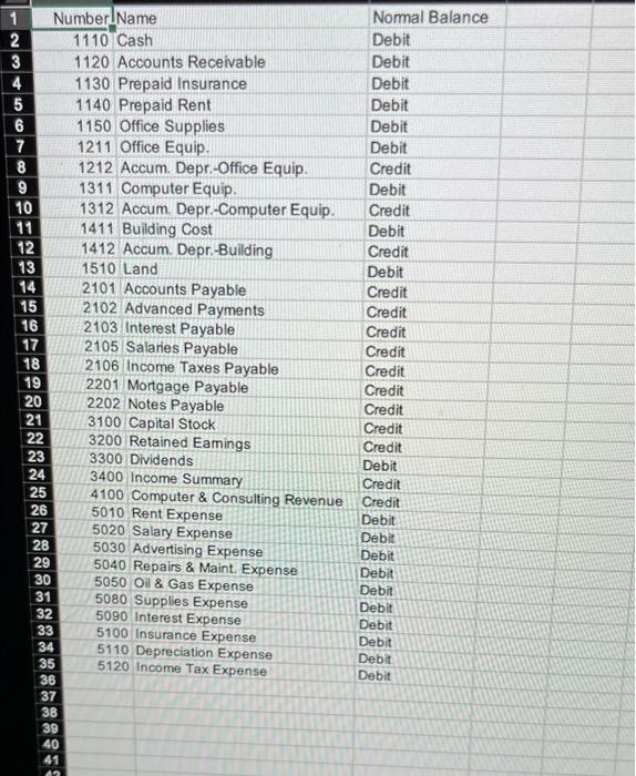 I need help on 32, 33, and more after that. 1 Number