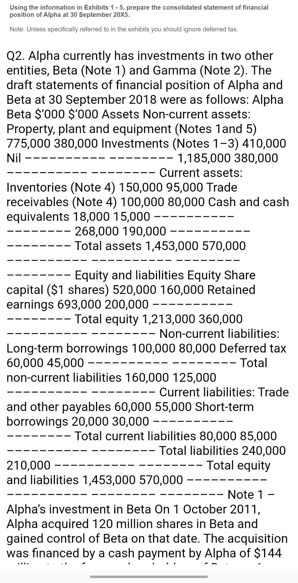 preparing the consolidated statement of financial position as at 30 September 20X5.