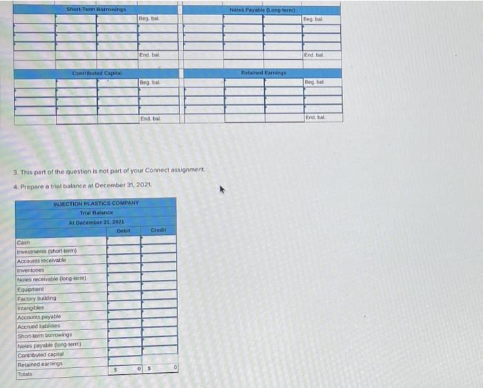 31, 2020, the accounting records reflected the following Cash Investments (short-ters) Accounts