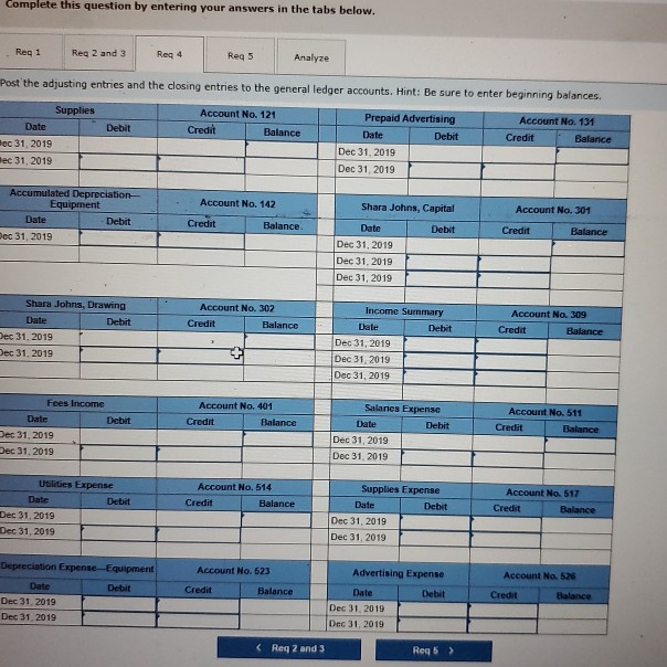 total debits were posted to the general ledger to complete all closing