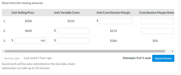 Determine the missing amounts. Last saved 1 hour ago. Saved work
