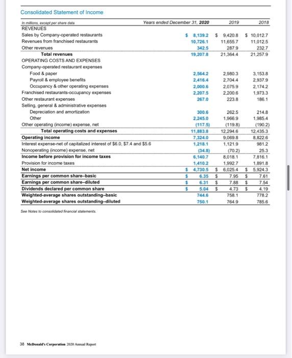 2019 balance sheet will be needed to compute average total assets and