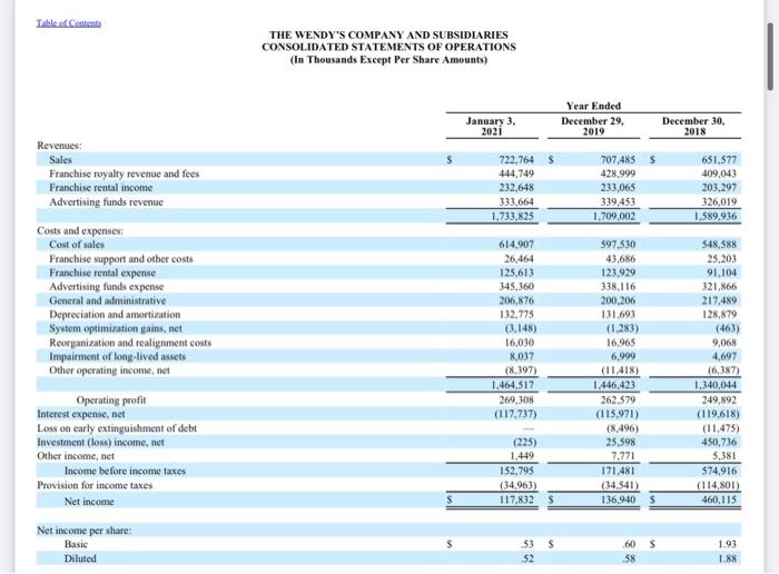 average stockholders' equity. Round your answers to 2 decimal places. For percentages,
