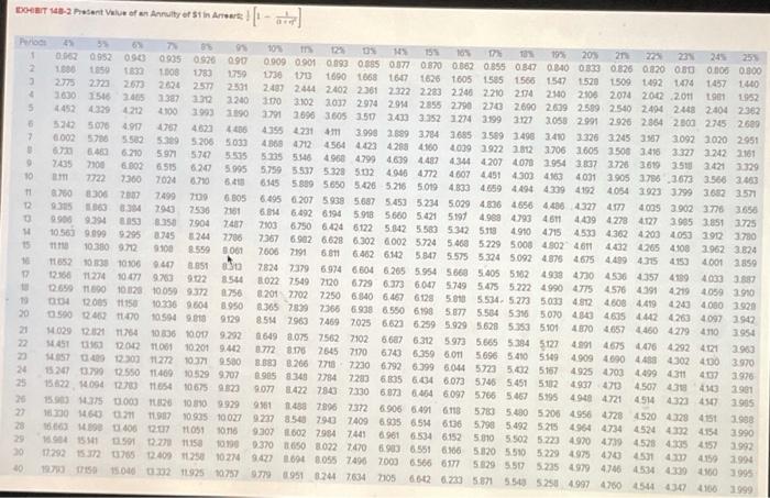 to get the answer, thank you!! Lou Barlow, a divisional manager for