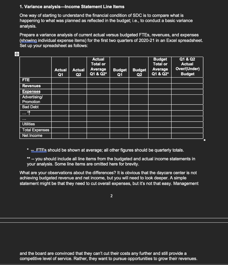 16,425 534 534 0 1 Exhibit 2 2 Sunshine Day Care Center