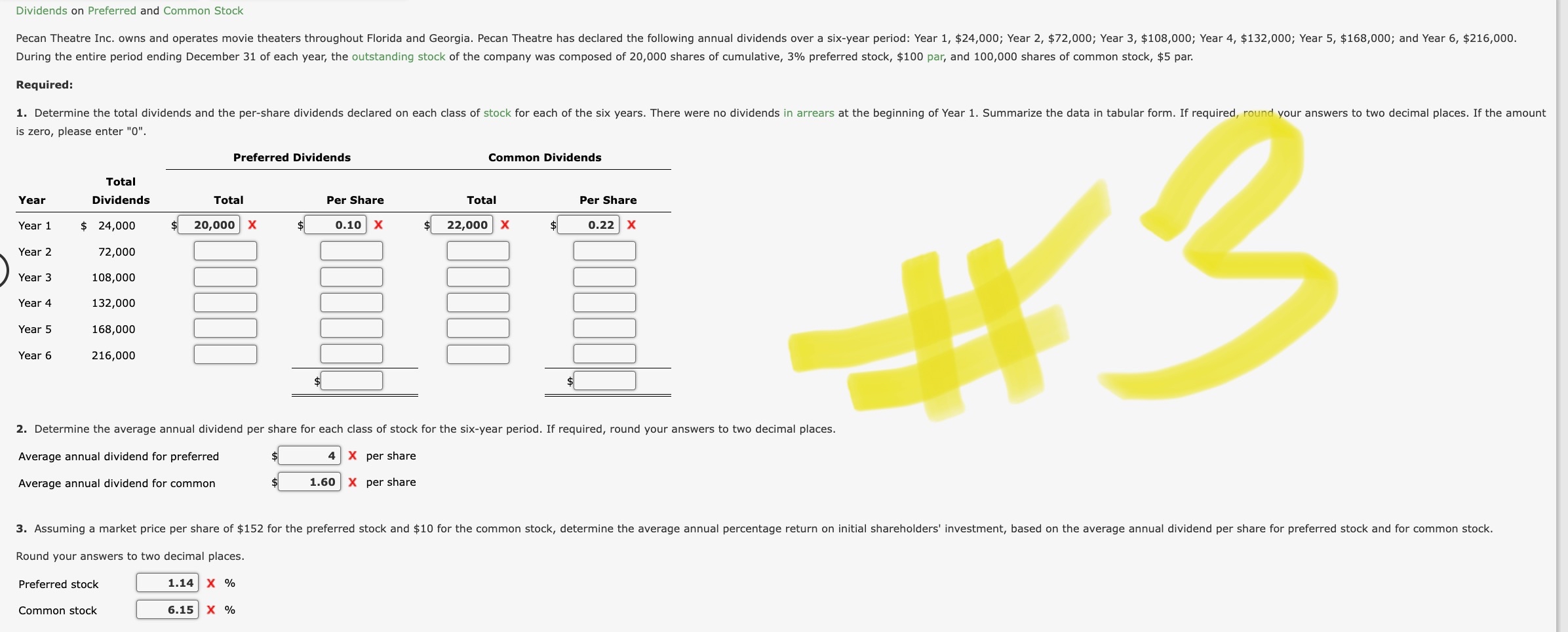  Dividends on Preferred and Common Stock Required: is zero, please enter