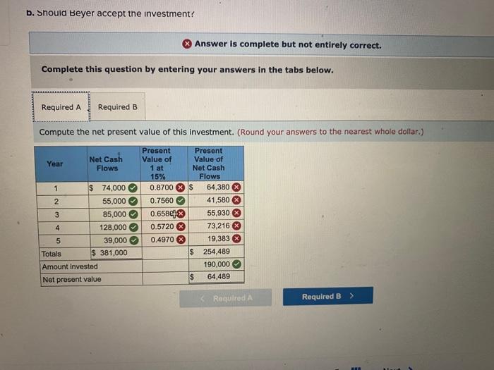 incorrect for the work you have completed so far. It does not