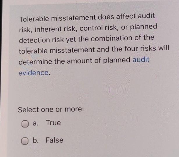 Tolerable misstatement does affect audit risk, inherent risk, control risk, or