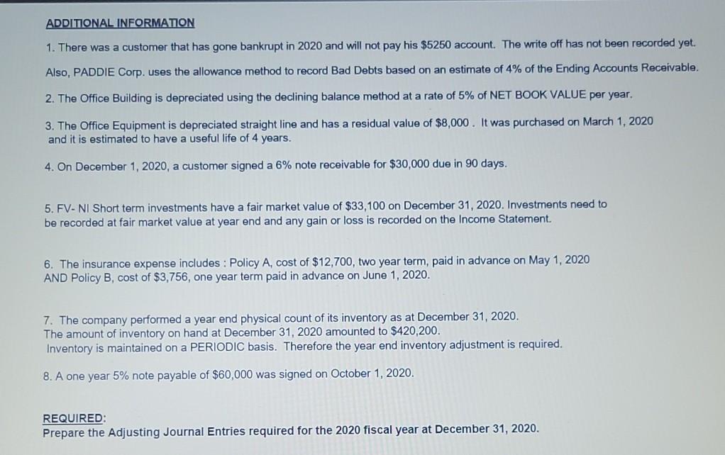 402,912 30,000 500,000 280,000 120,000 CASH FV-NI Short Term INVESTMENTS ACCOUNTS RECEIVABLE