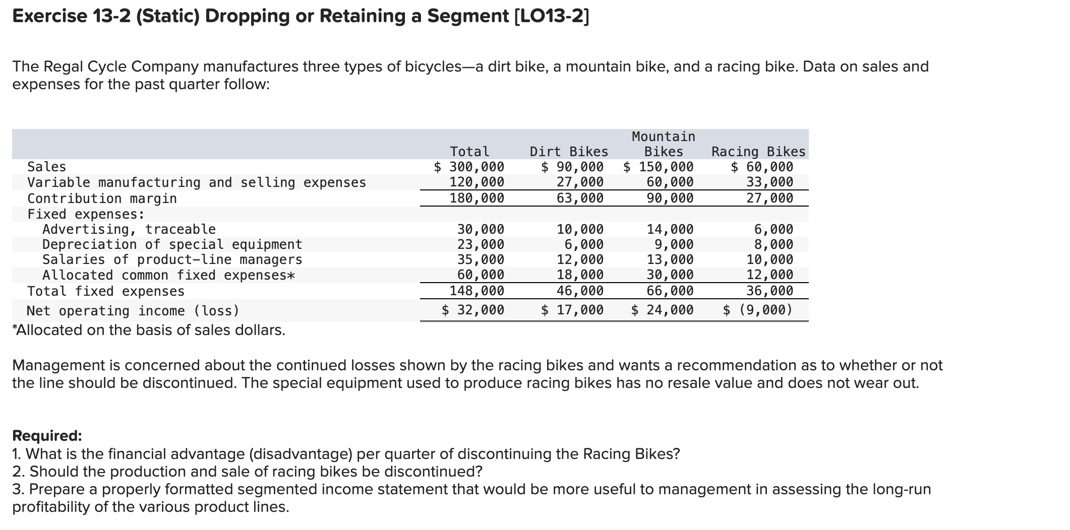  Exercise 13-2(Static) Dropping or Retaining a Segment [LO13-2] The Regal Cycle