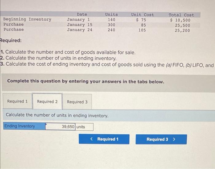 140 January 1 January 15 $75 85 Purchase 300 $ 10,500 25,500