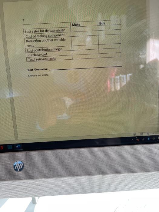 Less variable expenses Contribution margin Less direct fixed expenses Segment margin Less