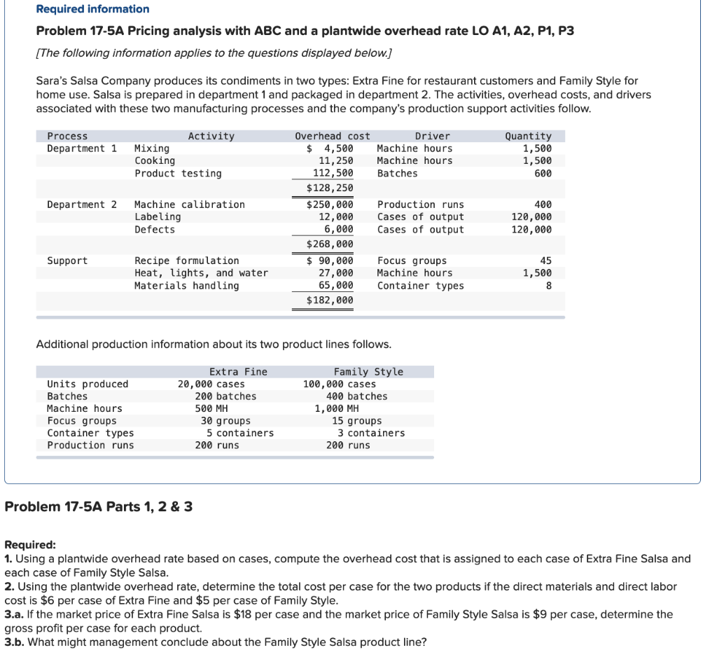 Required information Problem 17-5A Pricing analysis with ABC and a plantwide