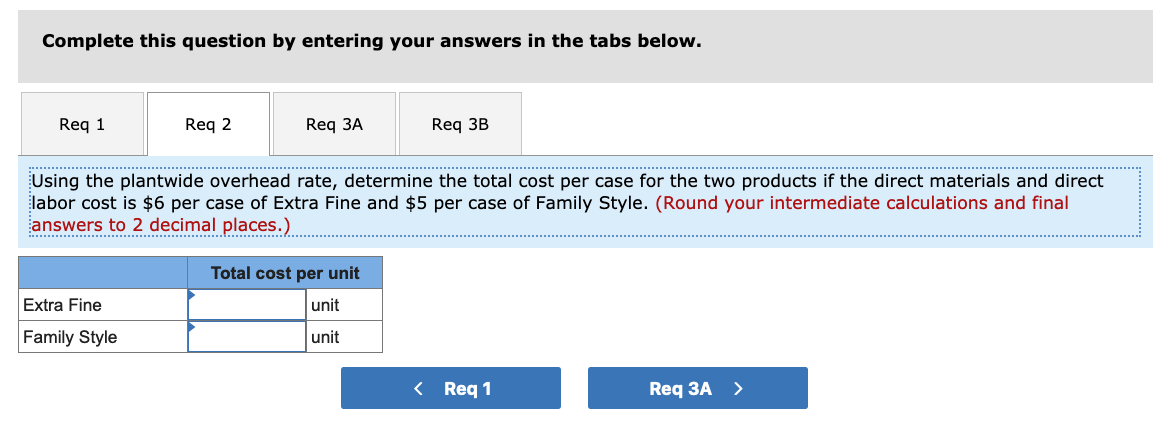the questions displayed below.) Sara's Salsa Company produces its condiments in two