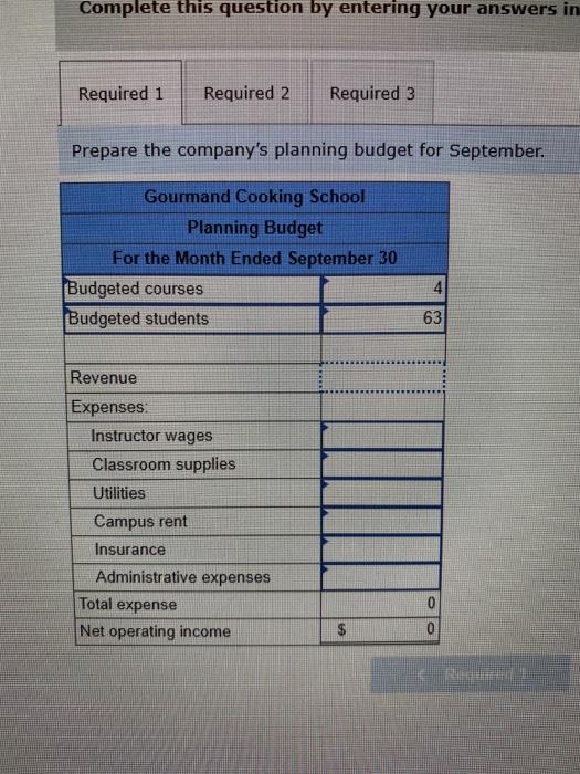 LO9-3] The Gourmand Cooking School runs short cooking courses at its small