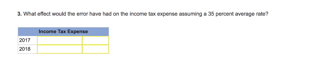 following information applies to the questions displayed below.] The income statement for