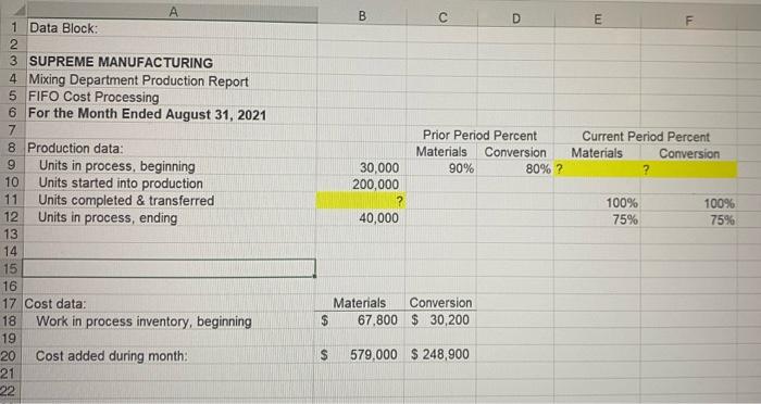 the highlighted parts of the data block page need to be filled