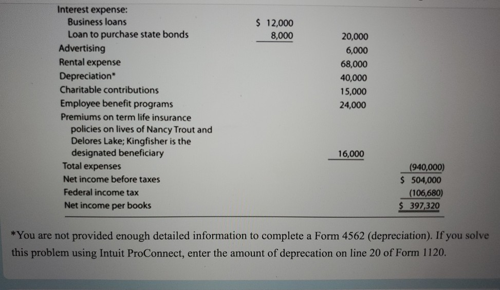 is summarized as follows: Kingfisher's business address is 1717 Main Street EMN