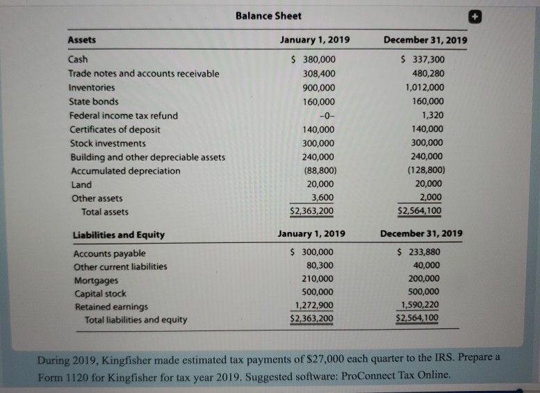 5572 Kingfisher's business address is 1717 Main Street, Ely, MN 55731; its