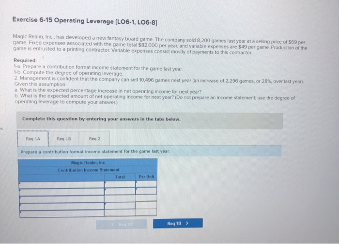 the Margin of Safety (L06-7] Molander Corporation is a distributor of a