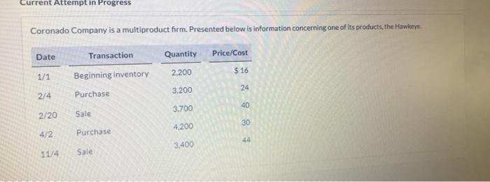  Current Attempt in Progress Coronado Company is a multiproduct form. Presented