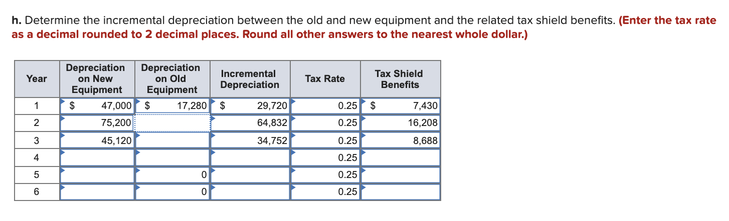 Hercules Exercise Equipment Co. purchased a computerized measuring device two years ago