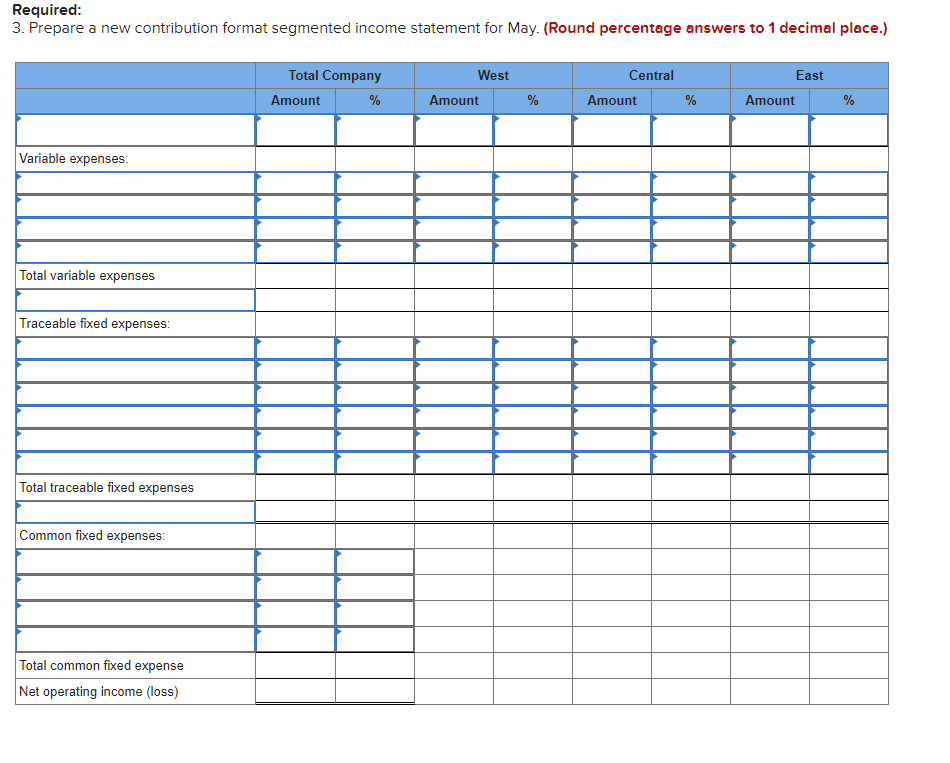 Problem 6-26 (Algo) Restructuring a Segmented Income Statement [LO6-4] Millard Corporation is