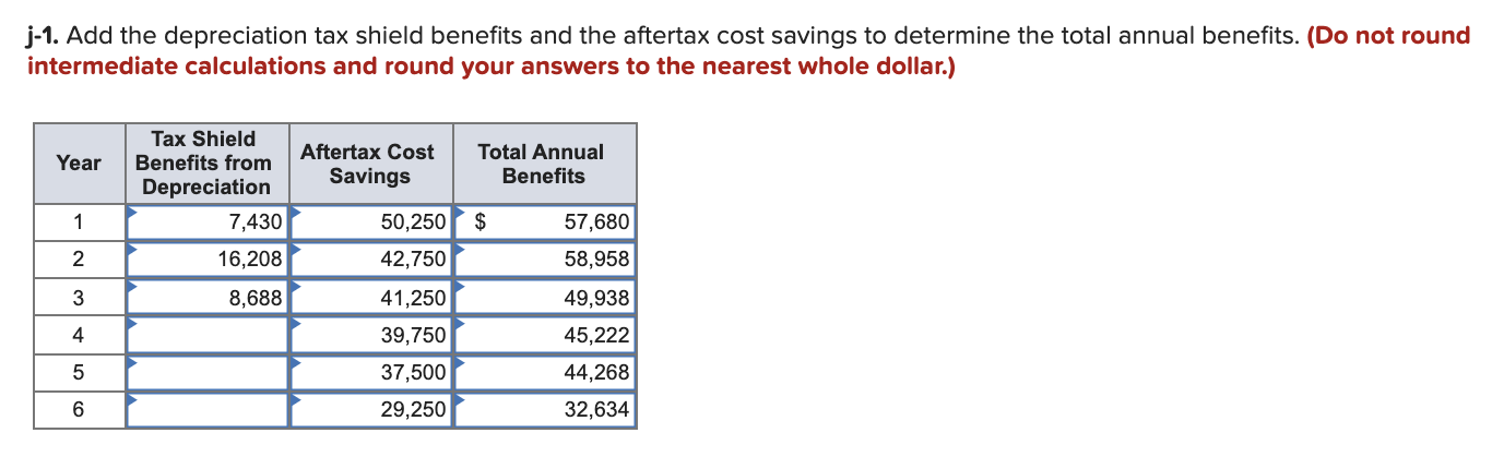 for $90,000. The equipment falls into the five-year category for MACRS depreciation