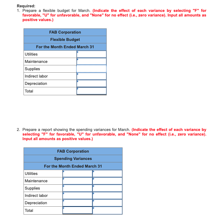 Please, show step by step solution. You have just been hired