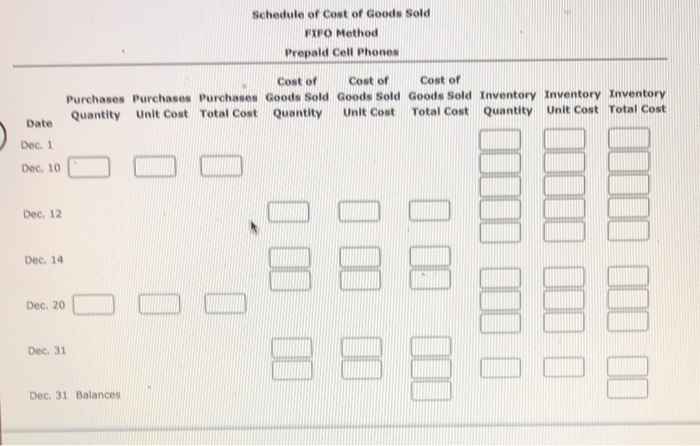 for prepaid cell phones for December are as follows: Inventory Purchases Sales