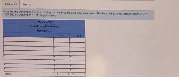 balances of Cruz Company as of December 31 No Account Title Debat