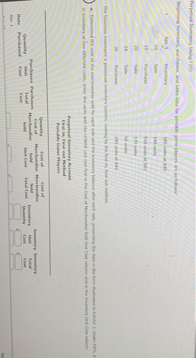  Perpetual Inventory Using FIFO Beginning inventory, purchases, and sales data for